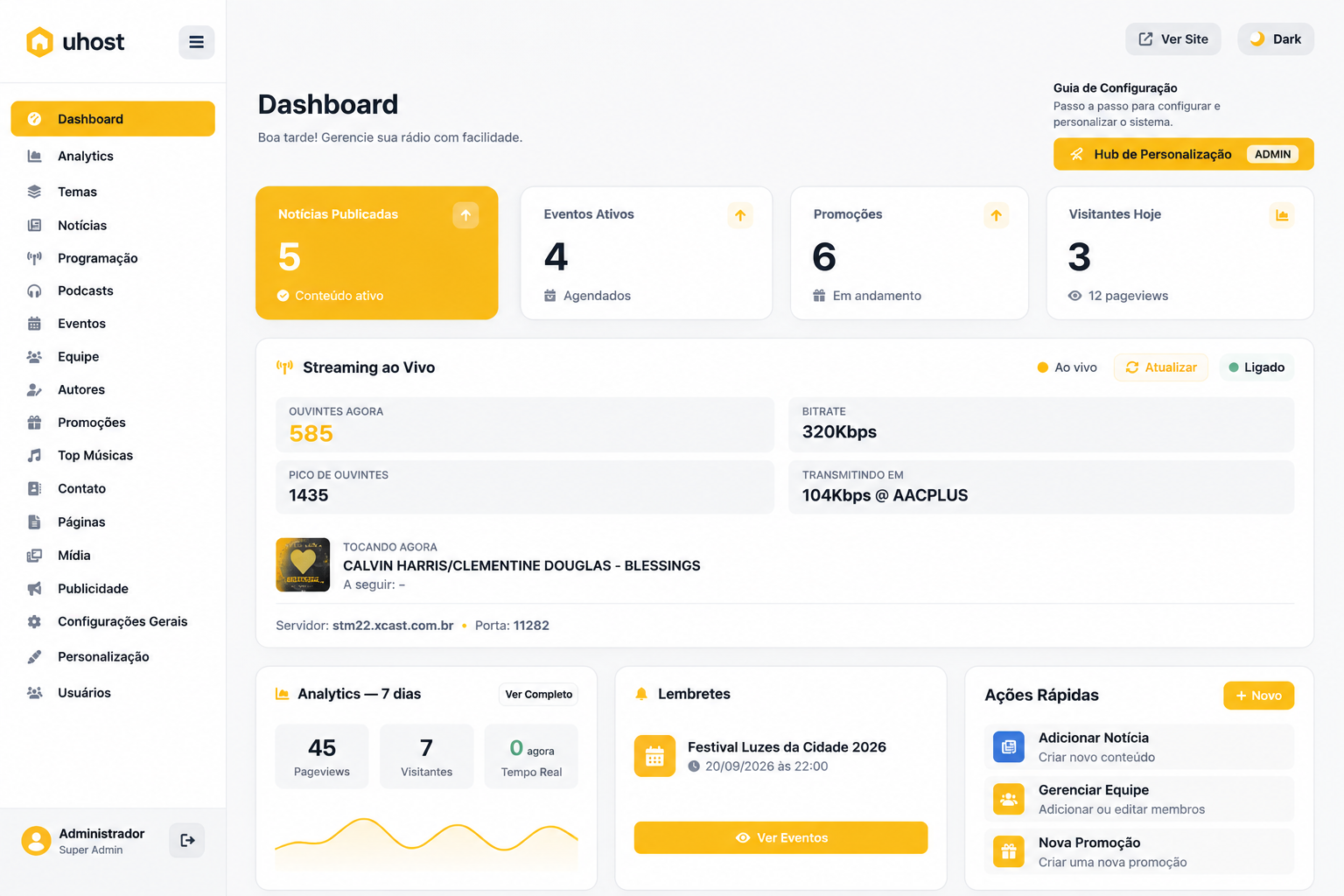 Dashboard do painel da rádio com audiência ao vivo